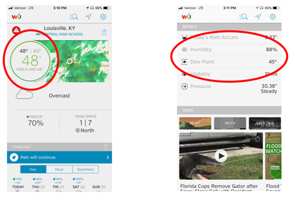 Weather Conditions for Coating Applications KARNAK